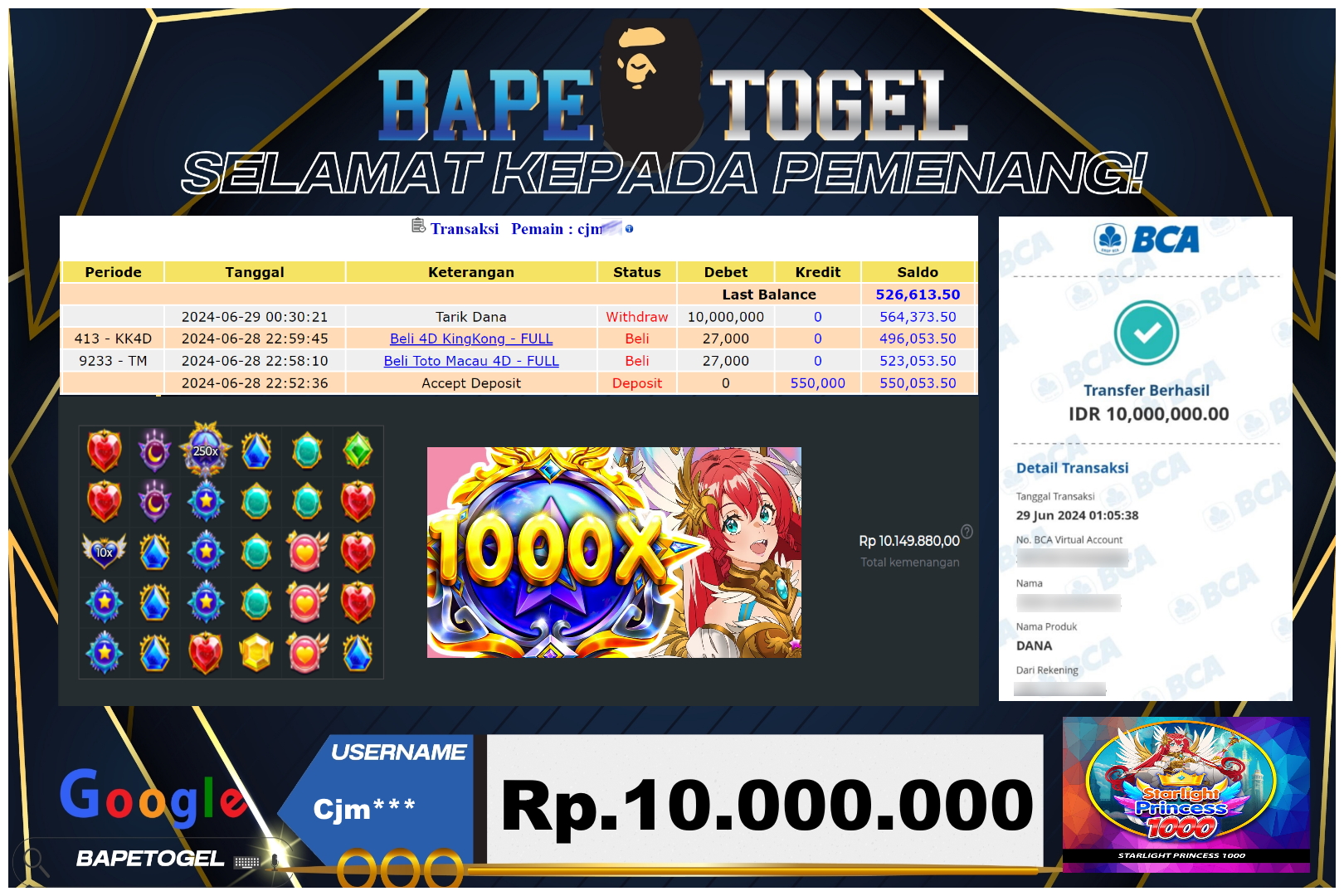 BAPETOGEL