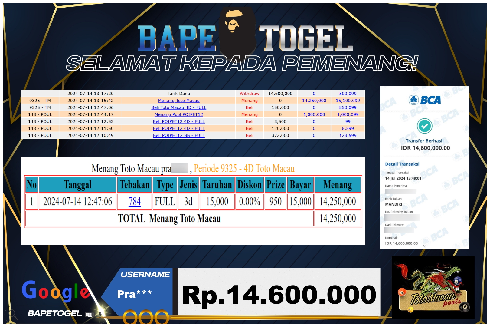 BAPETOGEL