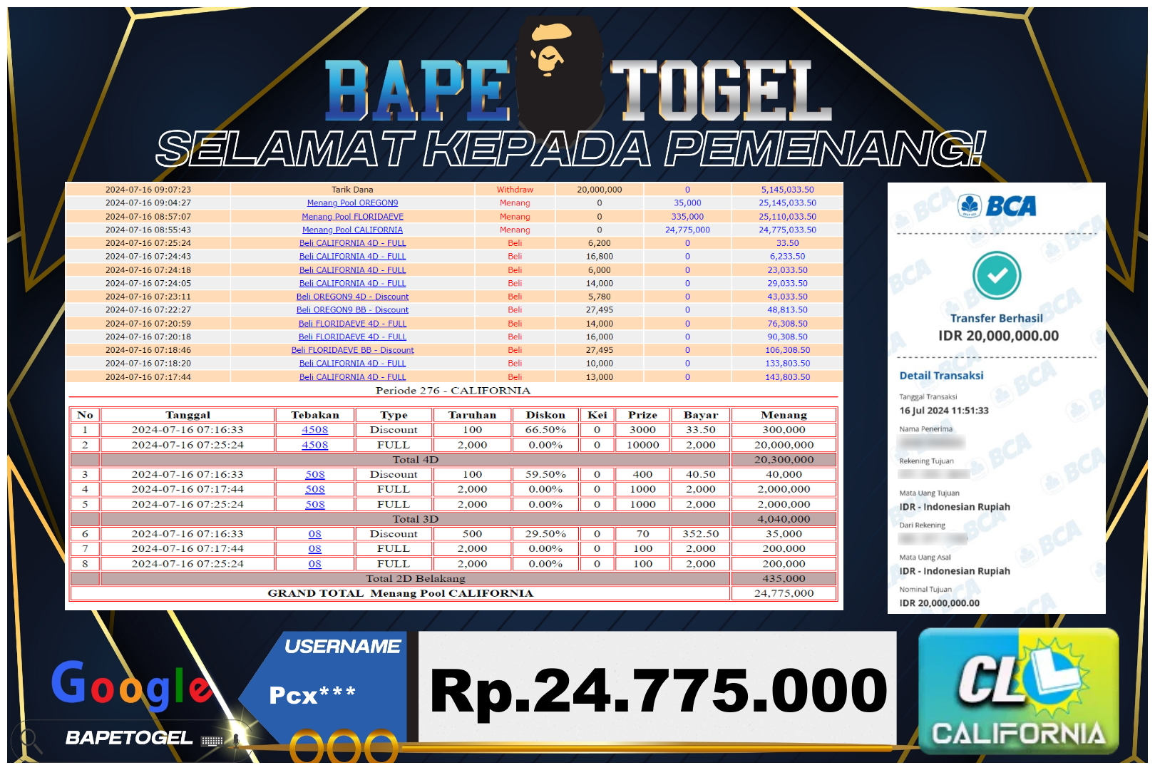 BAPETOGEL
