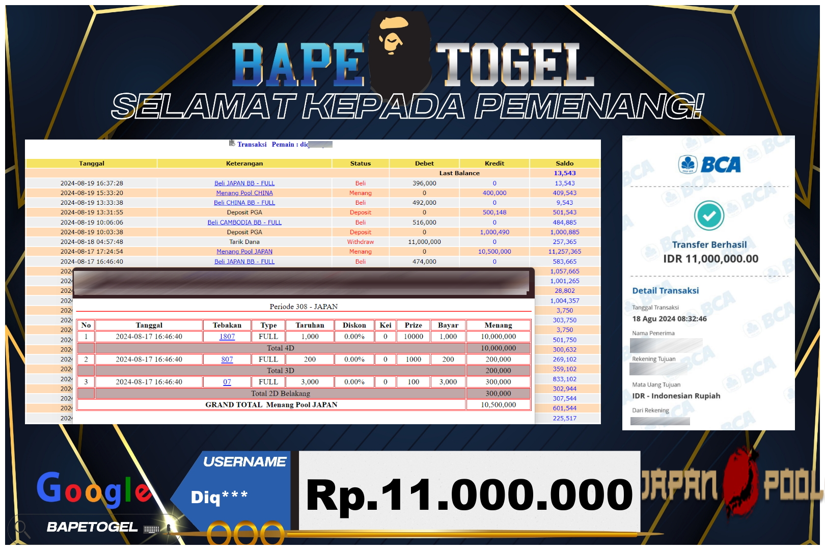 BAPETOGEL