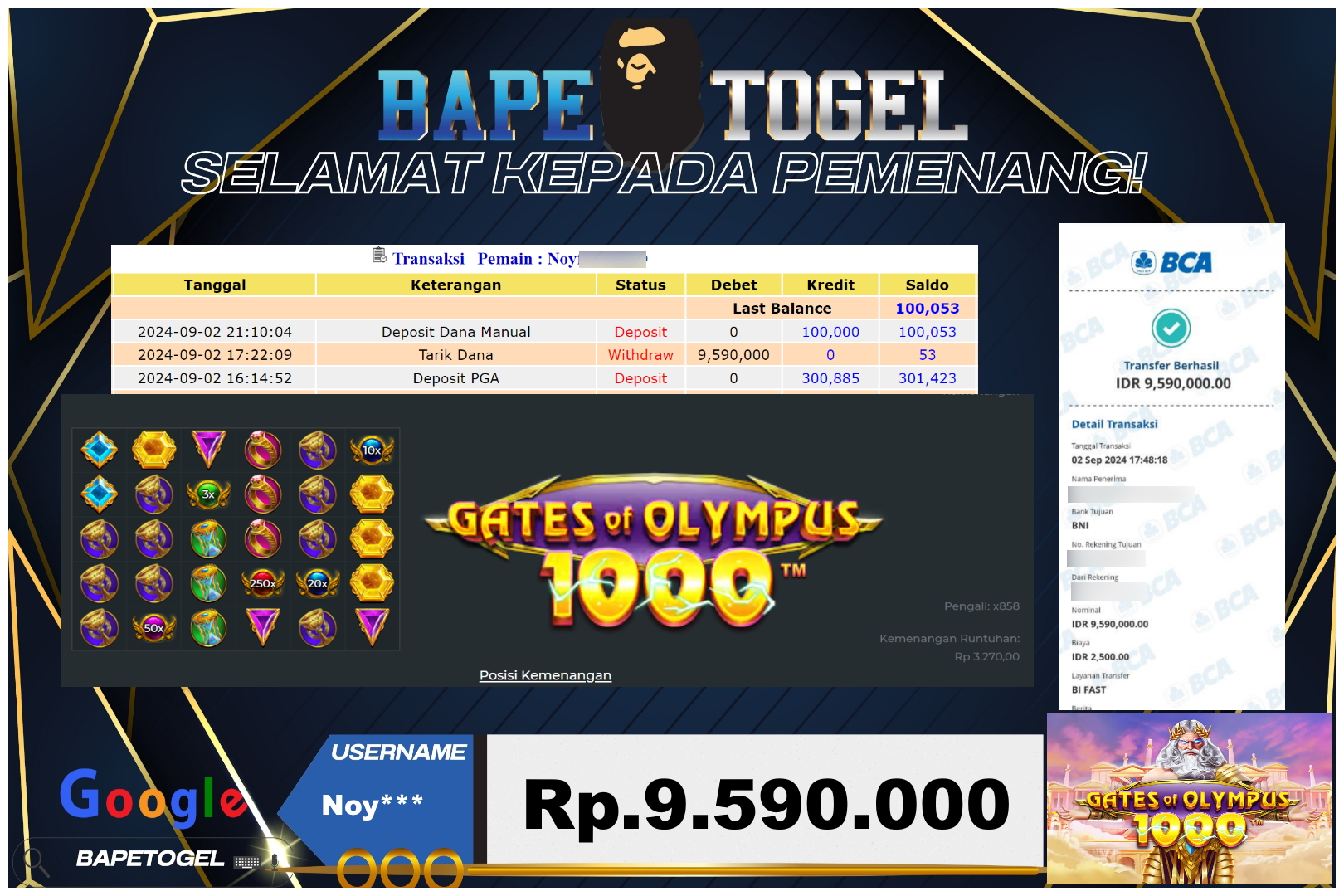 BAPETOGEL