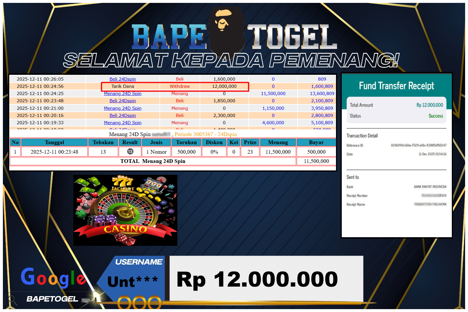 BAPETOGEL