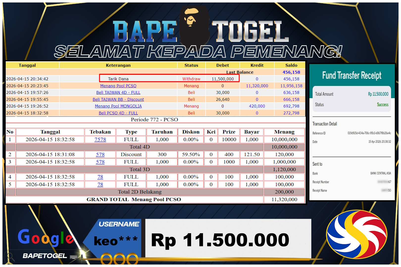 BAPETOGEL