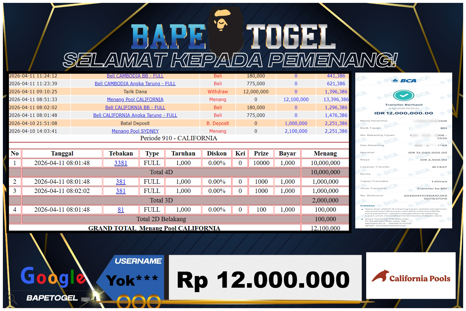 BAPETOGEL